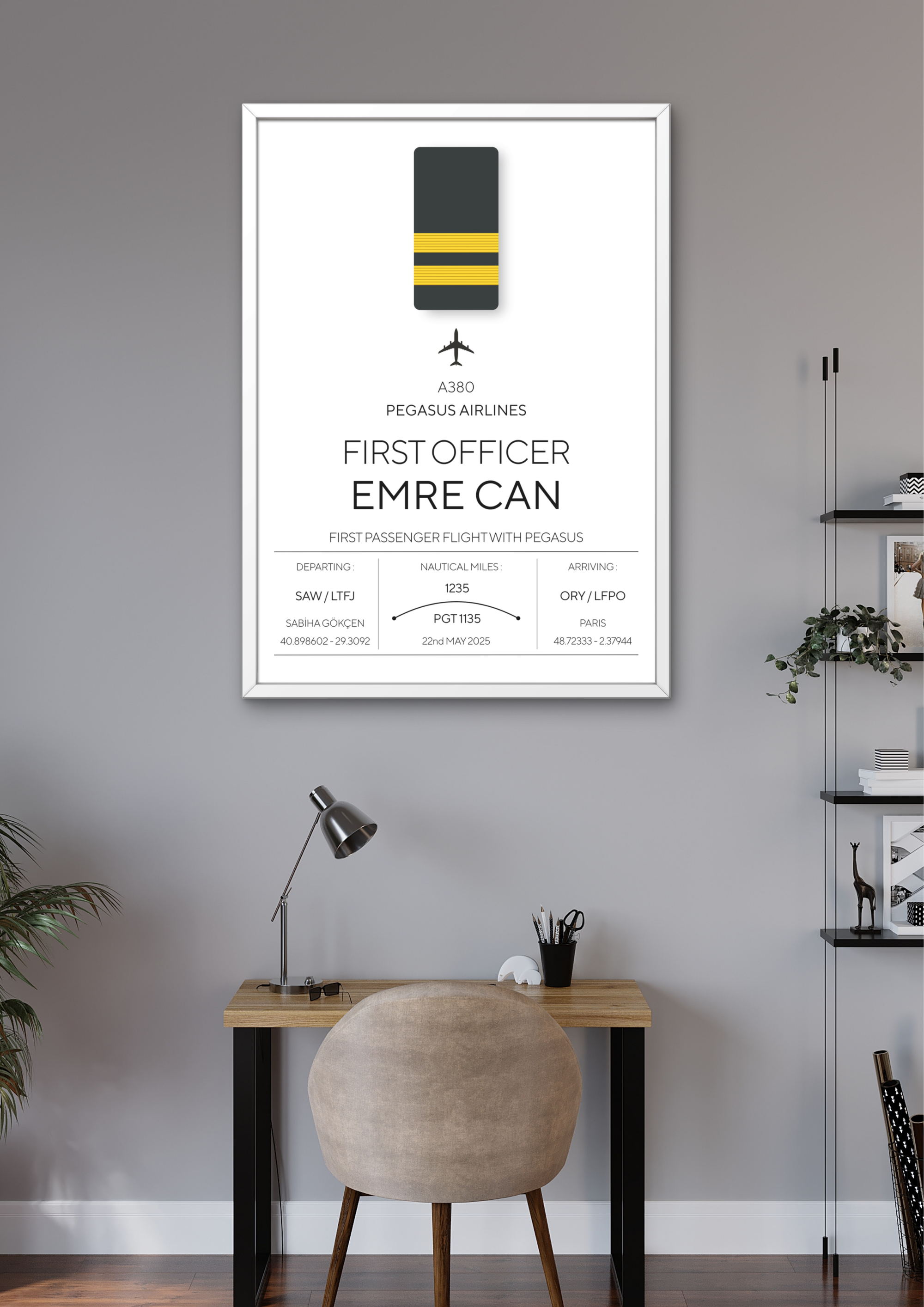 Kişiselleştirilebilir Yardımcı Pilot Posteri - Pilot Posterleri No.1