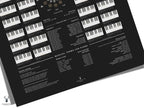 Piyano Teori Hızlı Referans Posteri - Kapsamlı Müzik Teori Kılavuzu