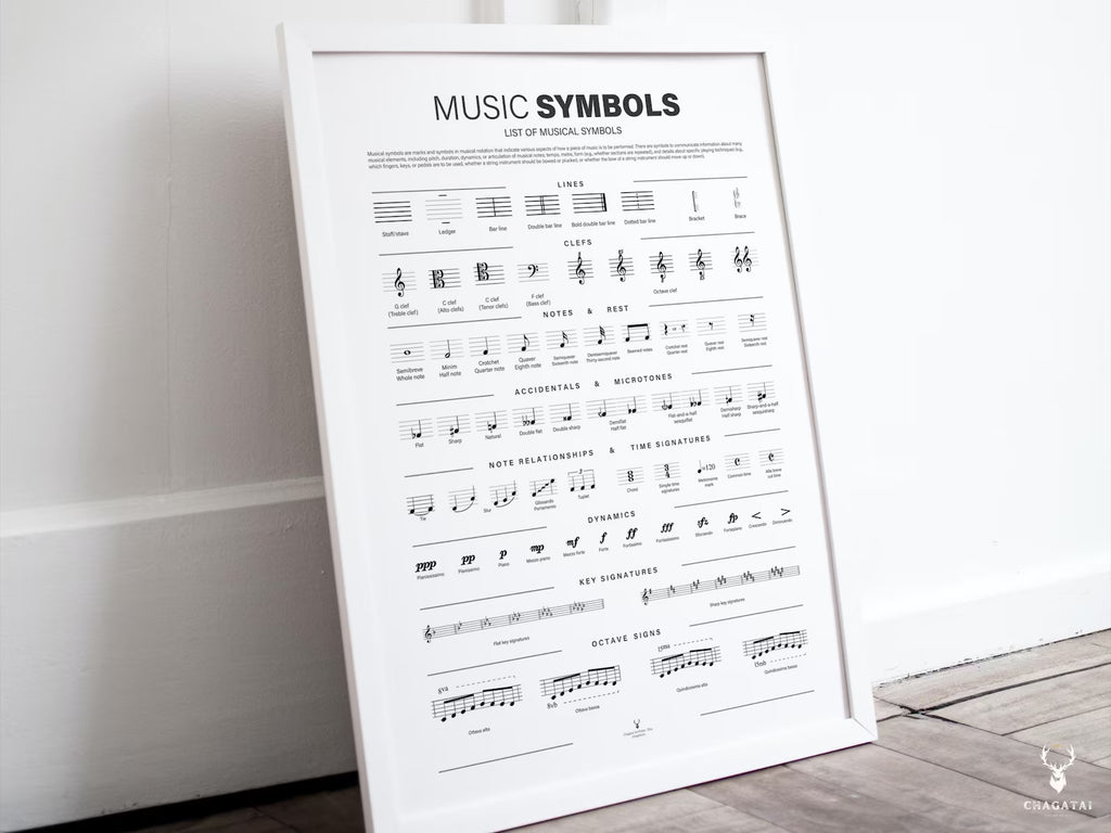 Müzik Sembolleri Posteri – Nota İşaretleri ve Müzik Teorisi Duvar Dekoru