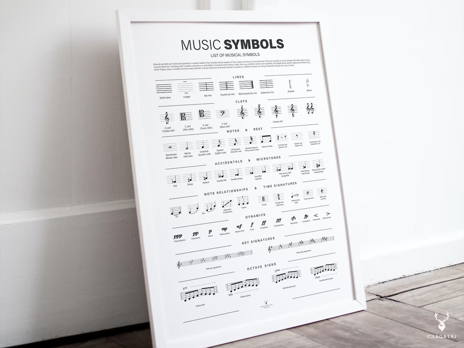 Müzik Sembolleri Posteri – Nota İşaretleri ve Müzik Teorisi Duvar Dekoru