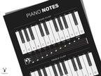 Piyano Nota ve Skala Posteri - Temel Müzik Bilgileri Kılavuzu