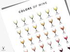 Şarap Renkleri Posteri - Kadeh - Wine Color Chart Duvar Dekoru