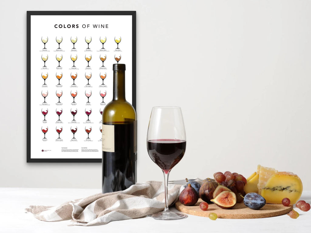 Şarap Renkleri Posteri - Kadeh - Wine Color Chart Duvar Dekoru