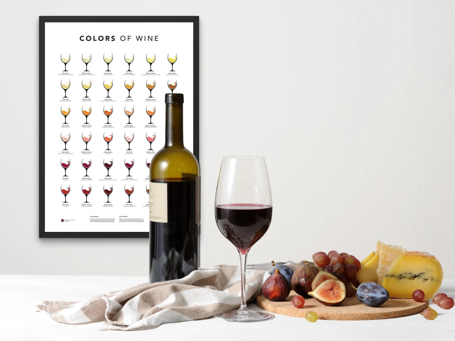 Şarap Renkleri Posteri - Kadeh - Wine Color Chart Duvar Dekoru
