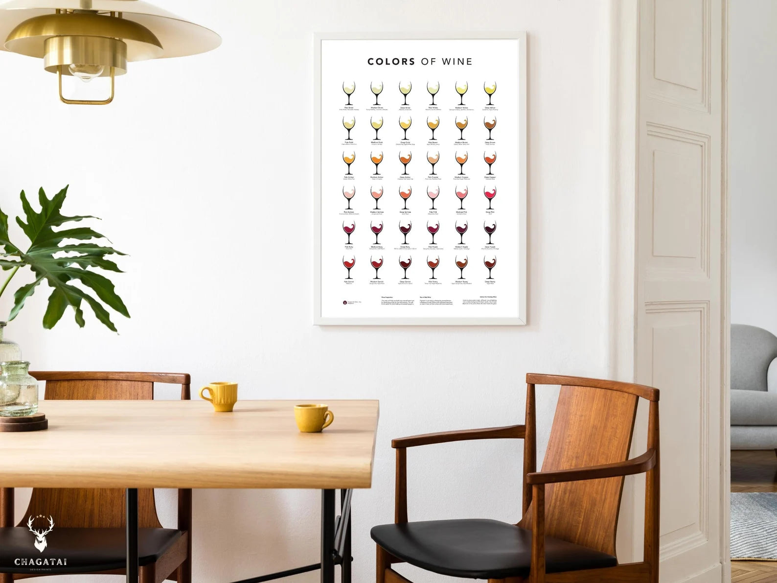 Şarap Renkleri Posteri - Kadeh - Wine Color Chart Duvar Dekoru