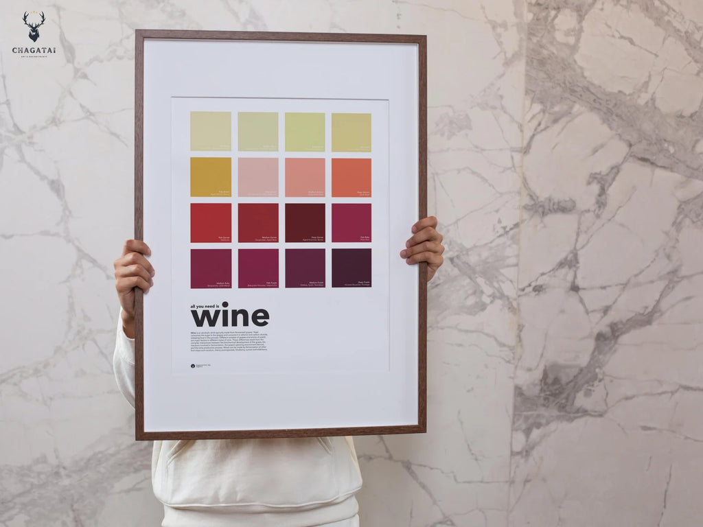 Şarap Renkleri Posteri – Wine Color Chart Duvar Dekoru