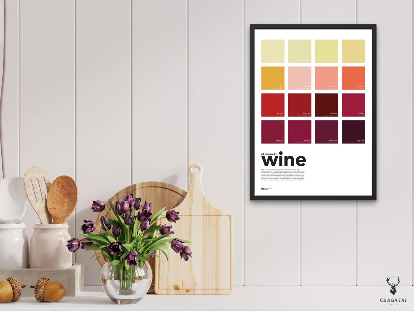 Şarap Renkleri Posteri – Wine Color Chart Duvar Dekoru