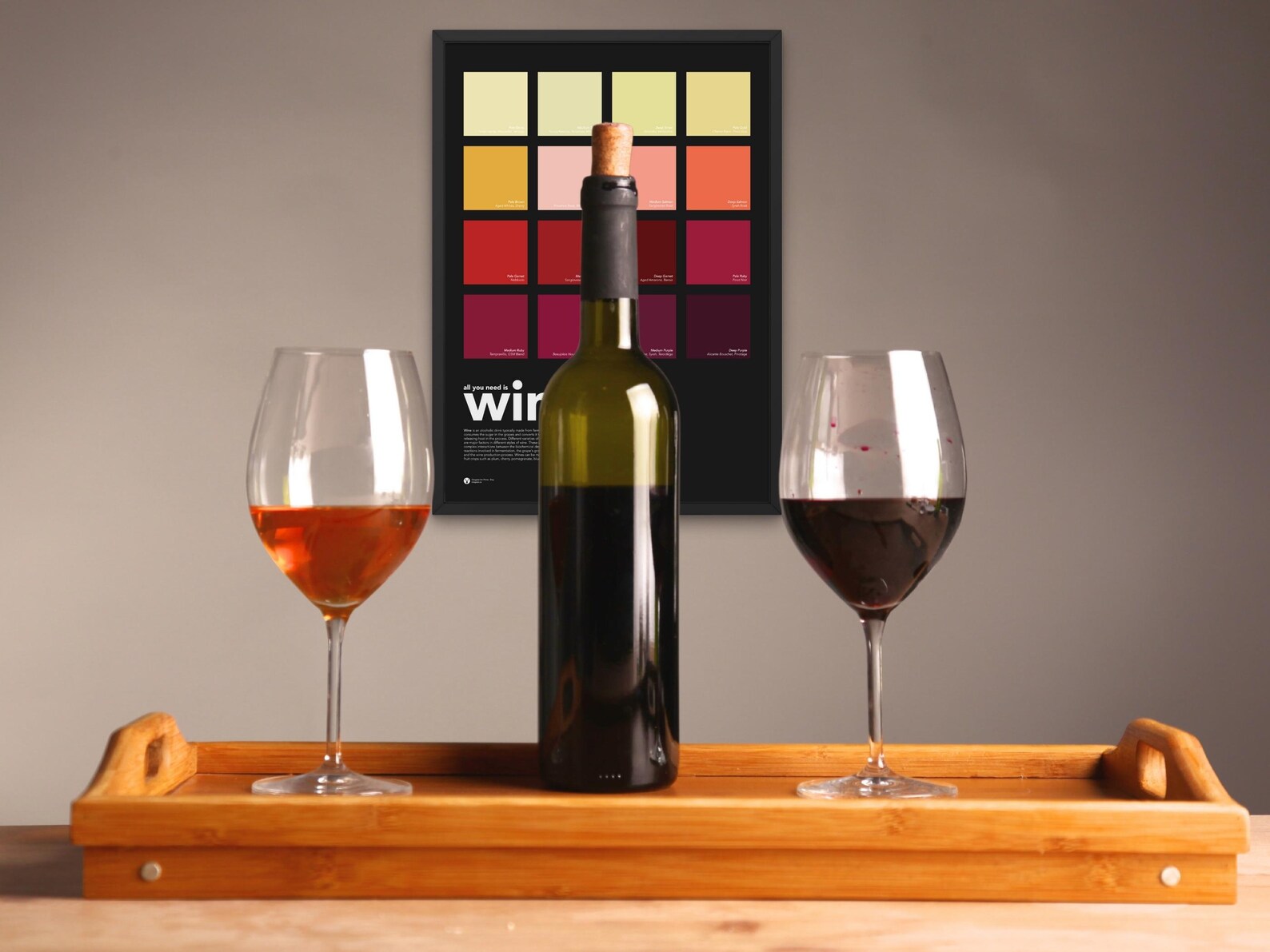 Şarap Renkleri Posteri - Siyah – Wine Color Chart Duvar Dekoru