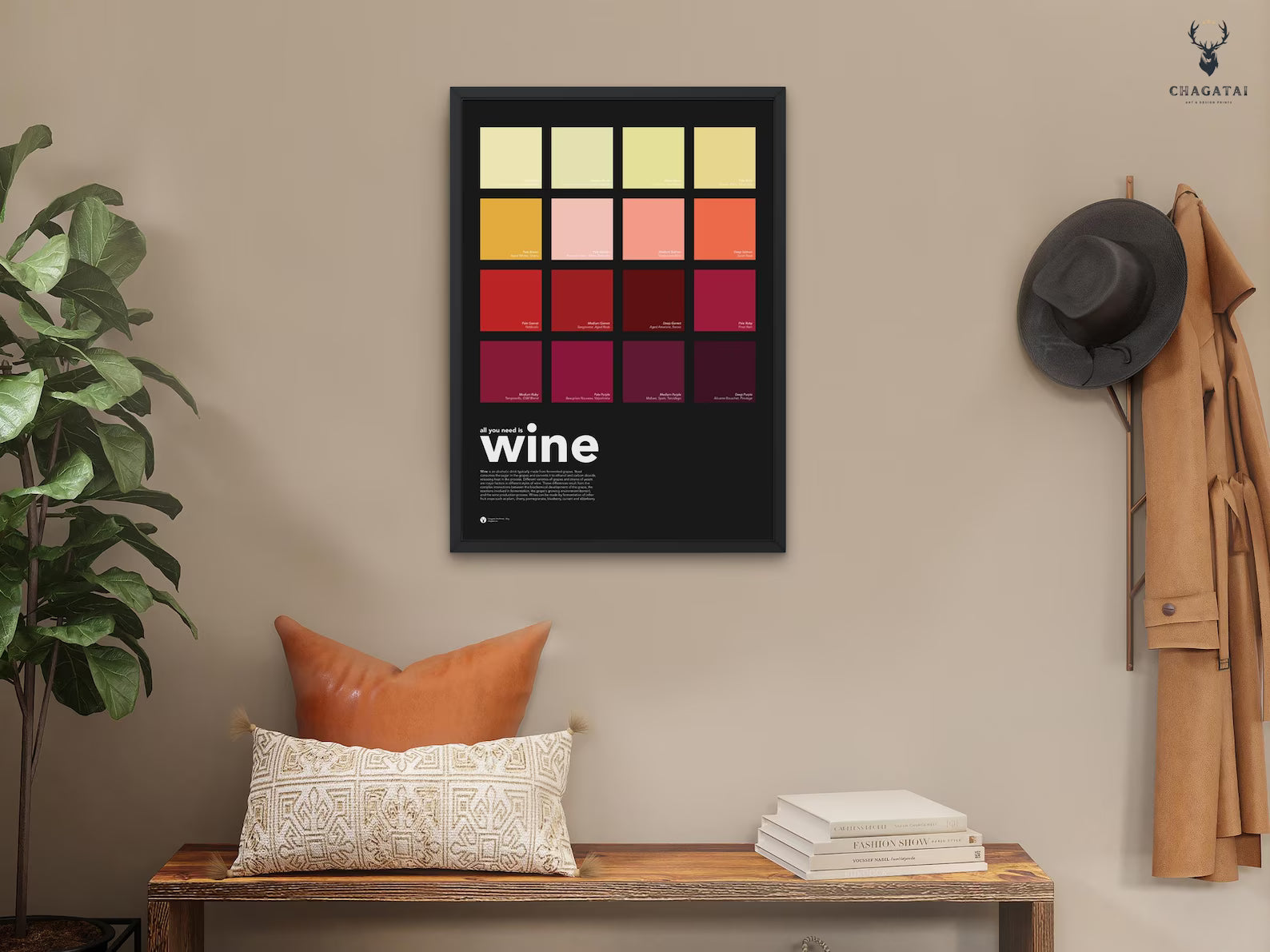 Şarap Renkleri Posteri - Siyah – Wine Color Chart Duvar Dekoru