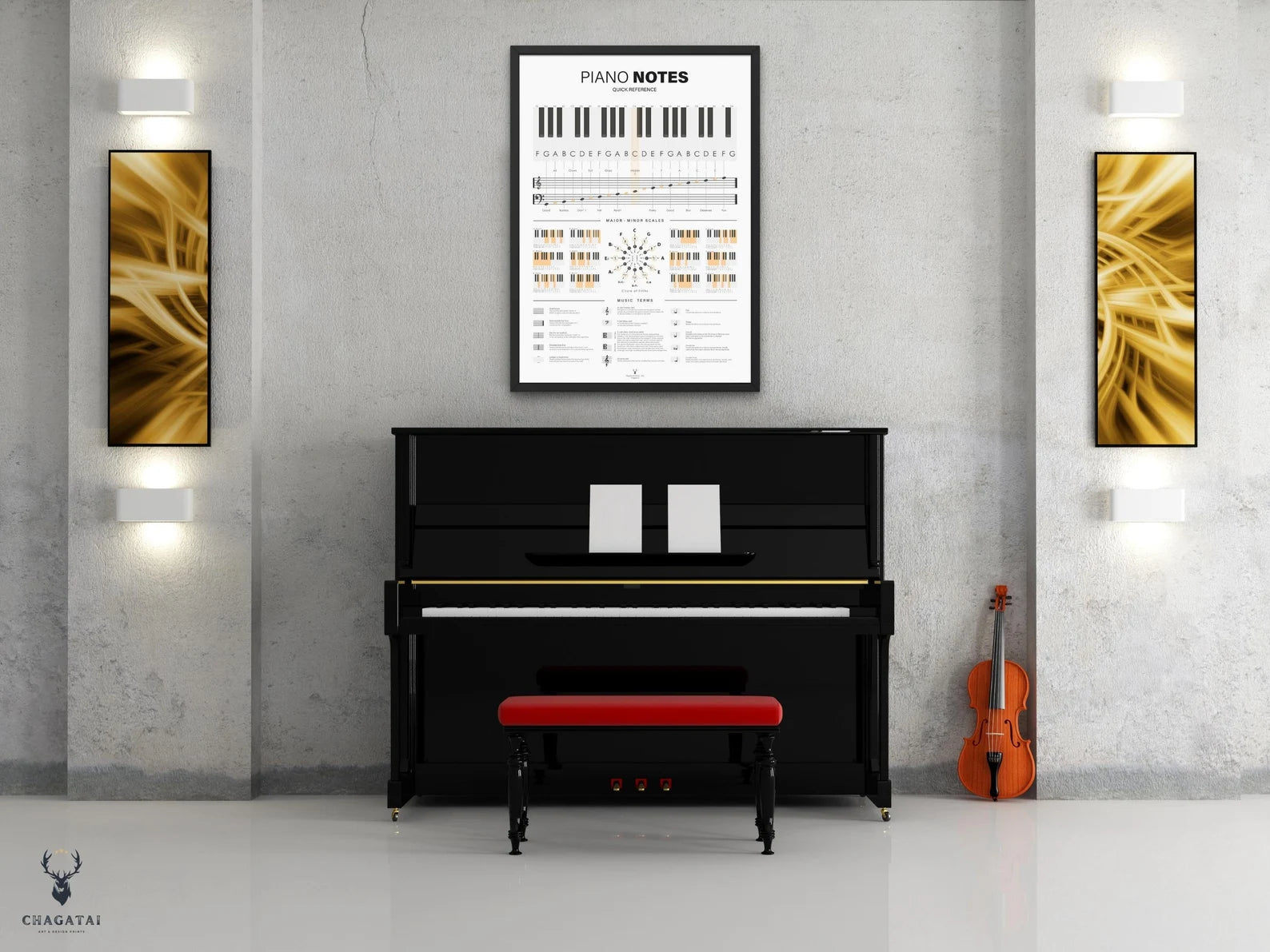 Piyano Nota ve Skala Posteri - Temel Müzik Bilgileri Hızlı Kılavuzu