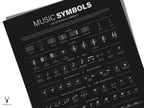 Müzik Sembolleri Posteri – Nota İşaretleri ve Müzik Teorisi Duvar Dekoru