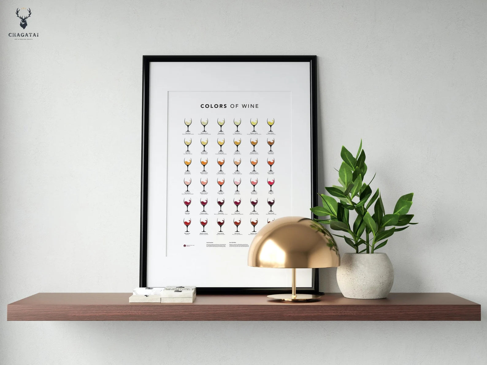 Şarap Renkleri Posteri - Kadeh - Wine Color Chart Duvar Dekoru