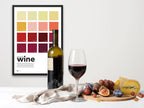 Şarap Renkleri Posteri – Wine Color Chart Duvar Dekoru