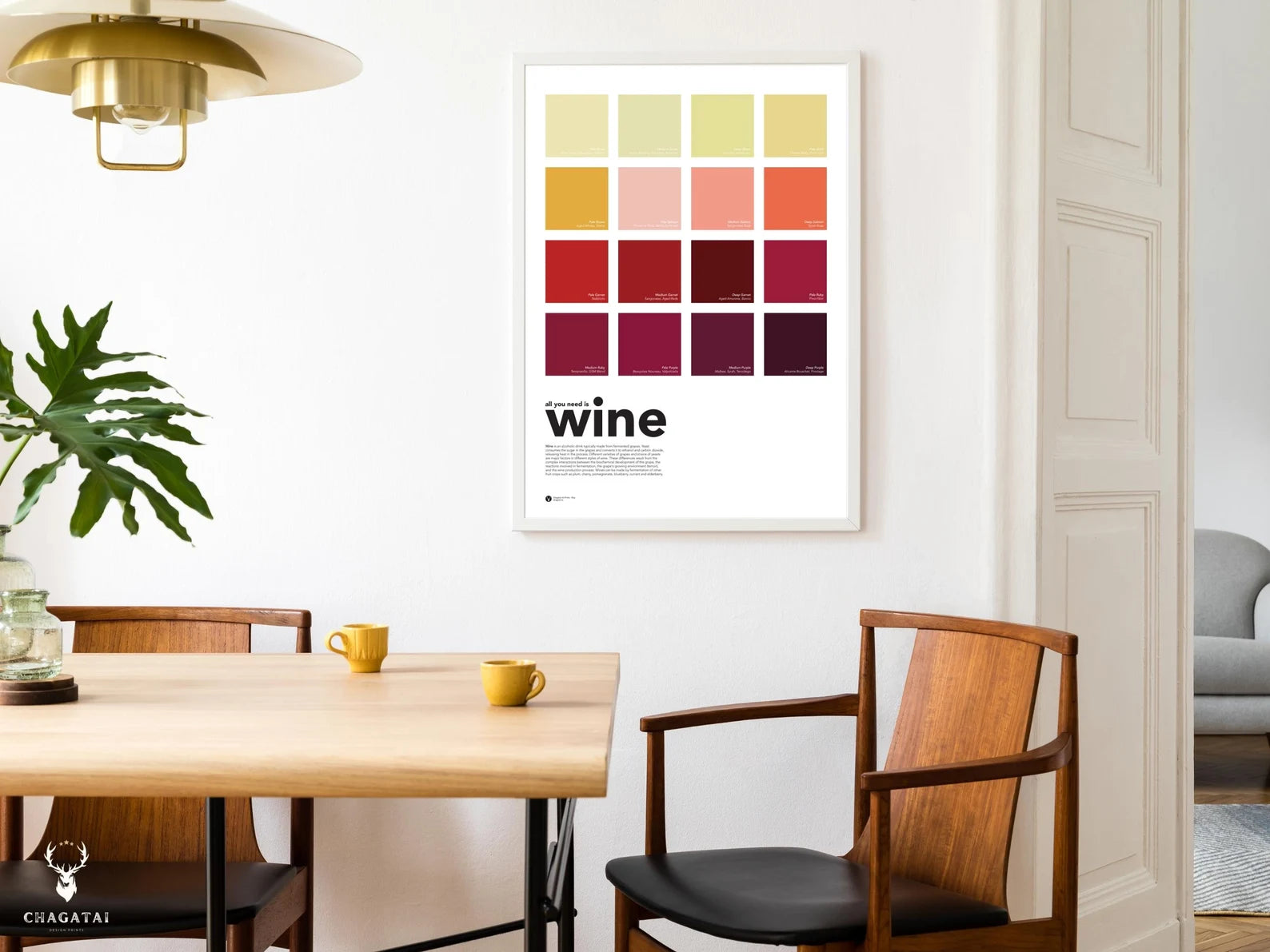 Şarap Renkleri Posteri – Wine Color Chart Duvar Dekoru