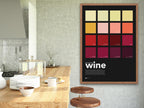 Şarap Renkleri Posteri - Siyah – Wine Color Chart Duvar Dekoru