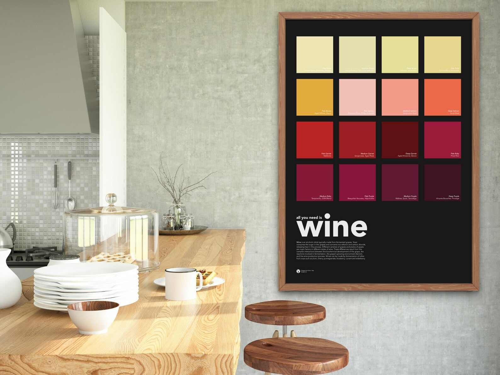 Şarap Renkleri Posteri - Siyah – Wine Color Chart Duvar Dekoru