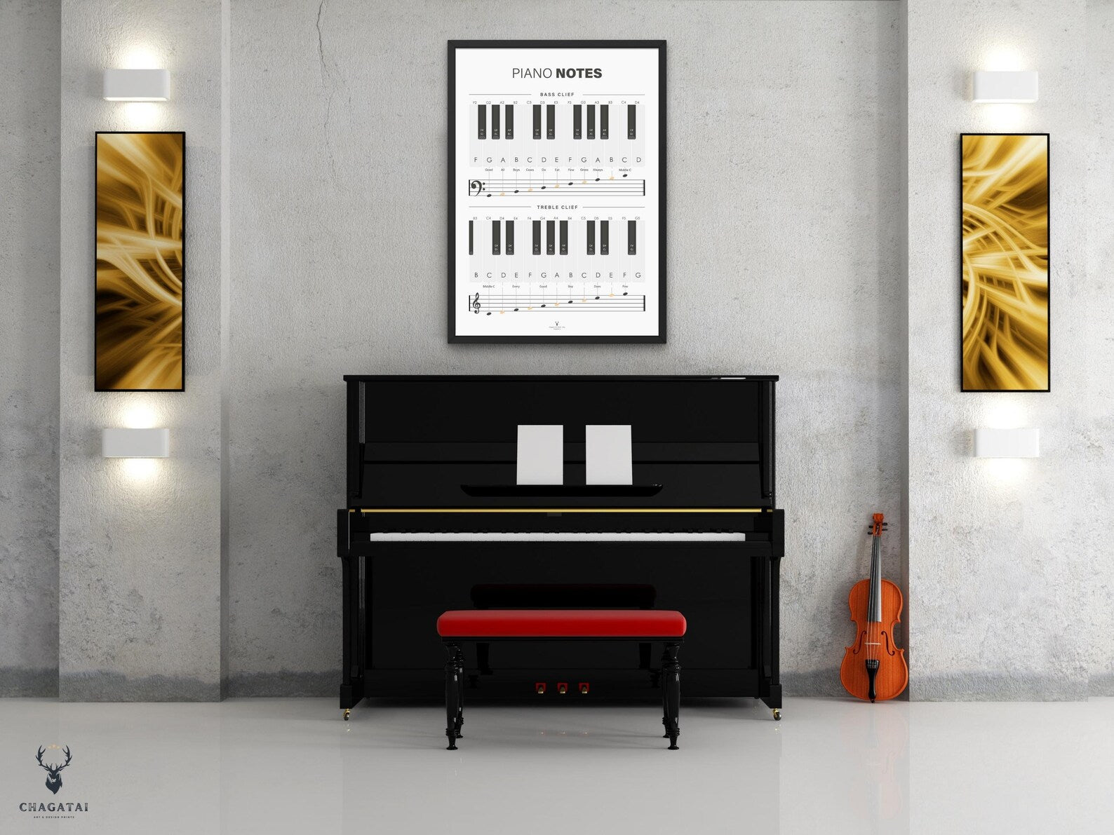 Piyano Nota ve Skala Posteri - Temel Müzik Bilgileri Kılavuzu