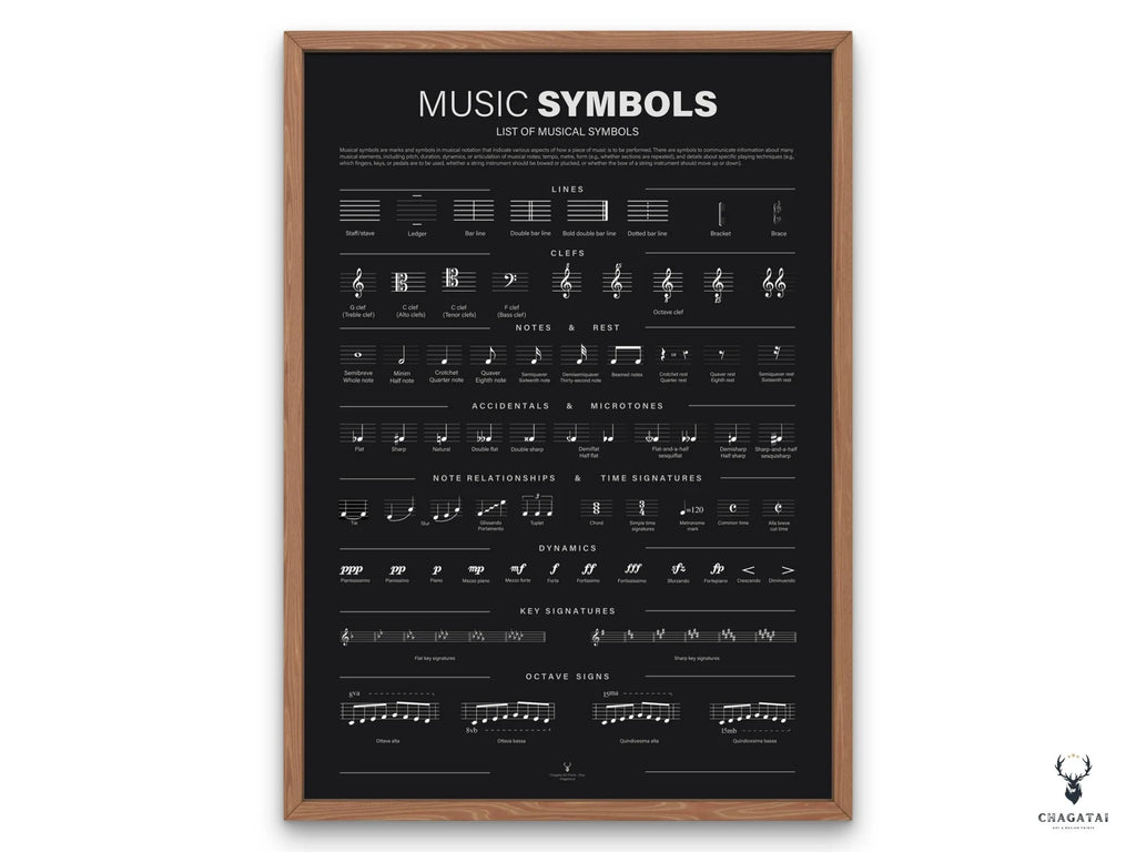 Müzik Sembolleri Posteri – Nota İşaretleri ve Müzik Teorisi Duvar Dekoru