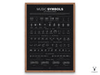 Müzik Sembolleri Posteri – Nota İşaretleri ve Müzik Teorisi Duvar Dekoru