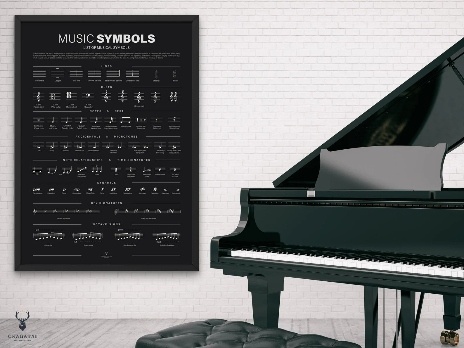 Müzik Sembolleri Posteri – Nota İşaretleri ve Müzik Teorisi Duvar Dekoru
