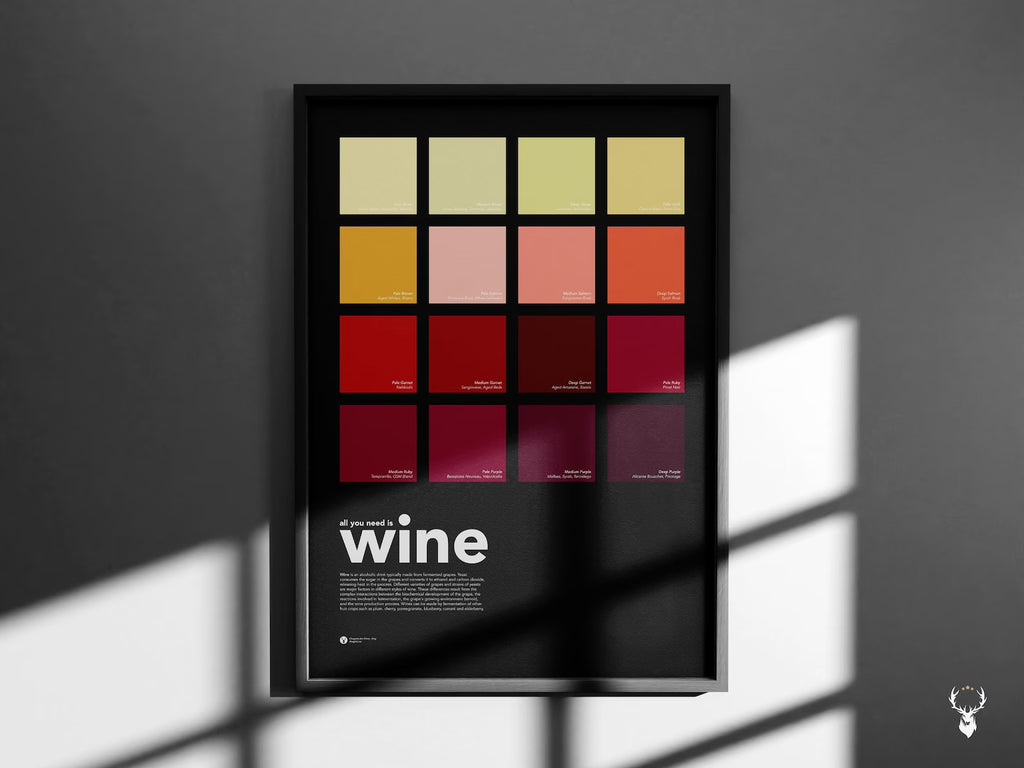 Şarap Renkleri Posteri - Siyah – Wine Color Chart Duvar Dekoru