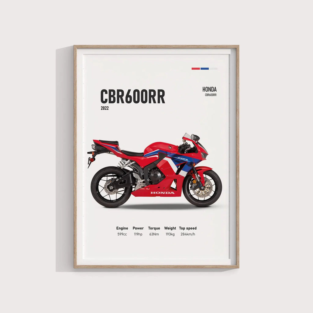 Honda CBR 600RR Drawing 2022 Poster - Motor Posterleri No.9