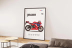 Honda CBR 600RR Drawing 2022 Poster - Motor Posterleri No.9