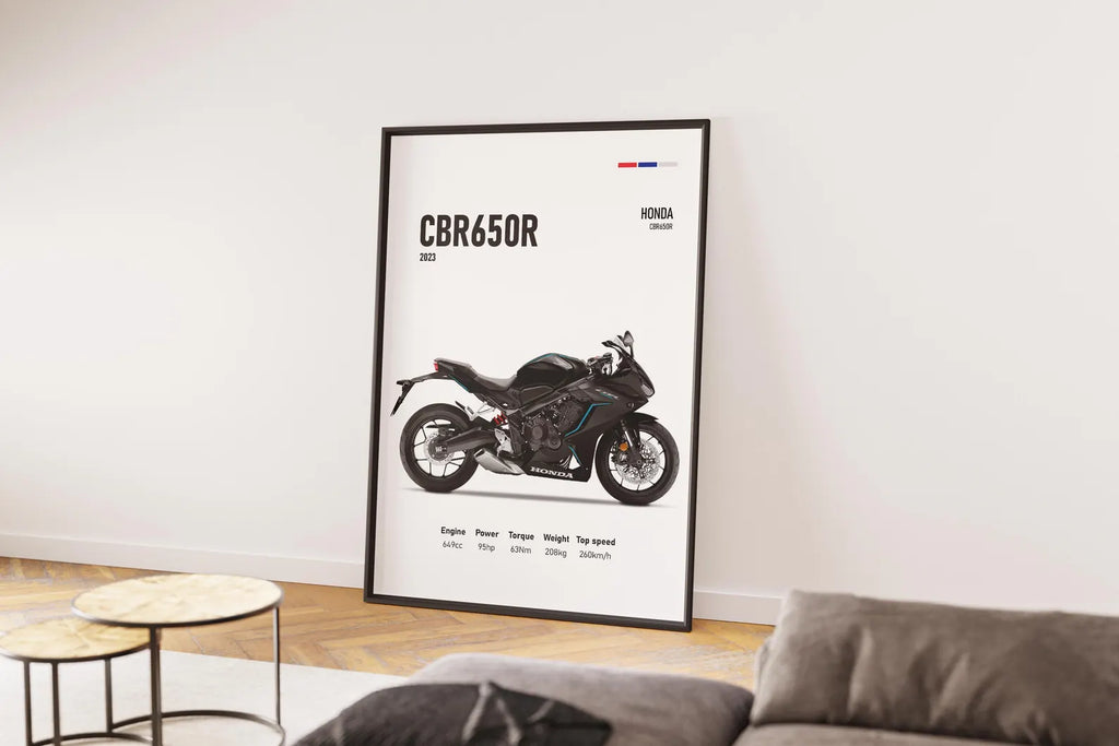Honda CBR 650R 2023 Poster - Motor Posterleri No.12