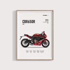 Honda CBR 650R 2022 Poster - Motor Posterleri No.13