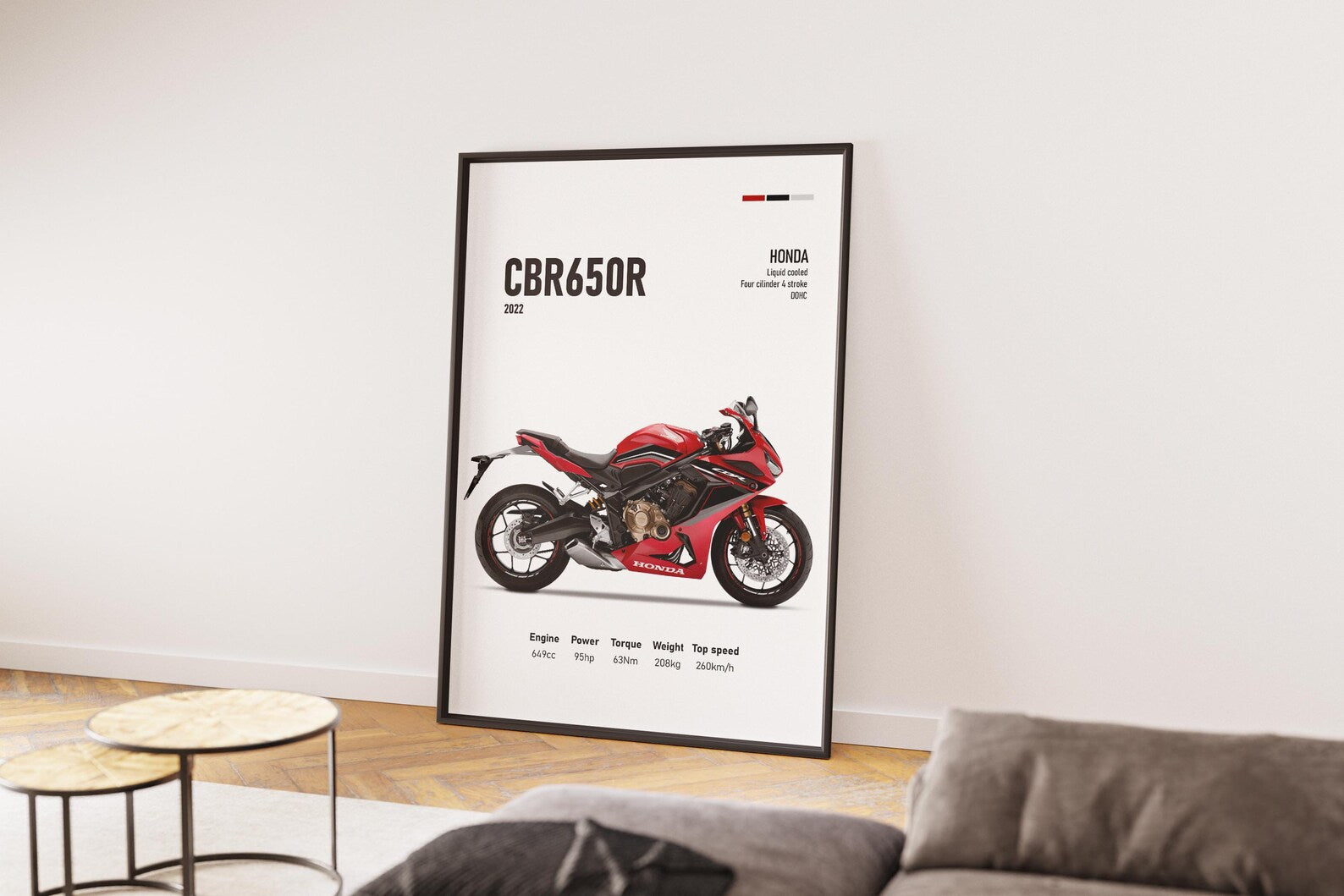 Honda CBR 650R 2022 Poster - Motor Posterleri No.13