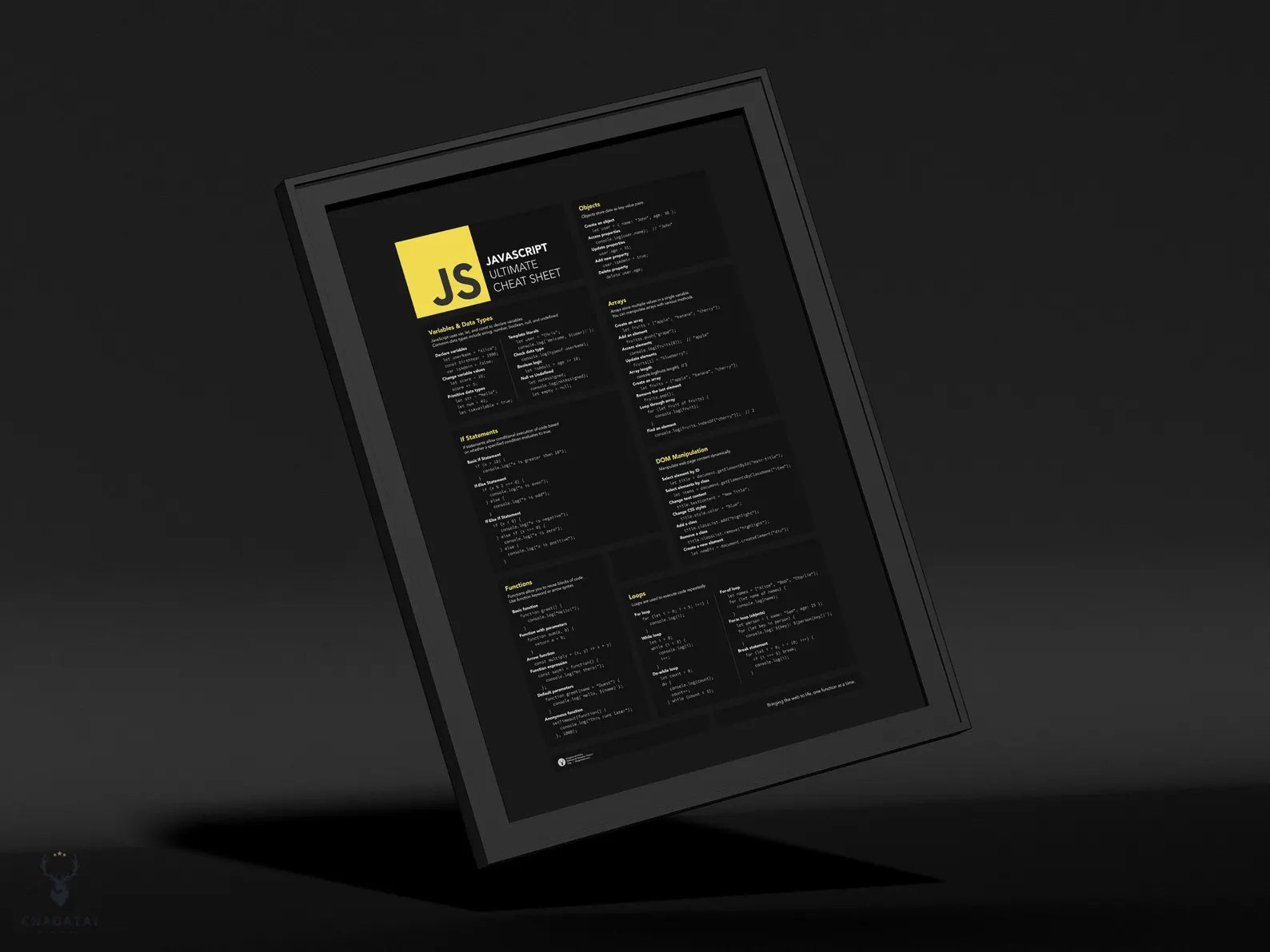 JavaScript Ultimate Cheat Sheet Posteri - Web Geliştiricileri İçin
