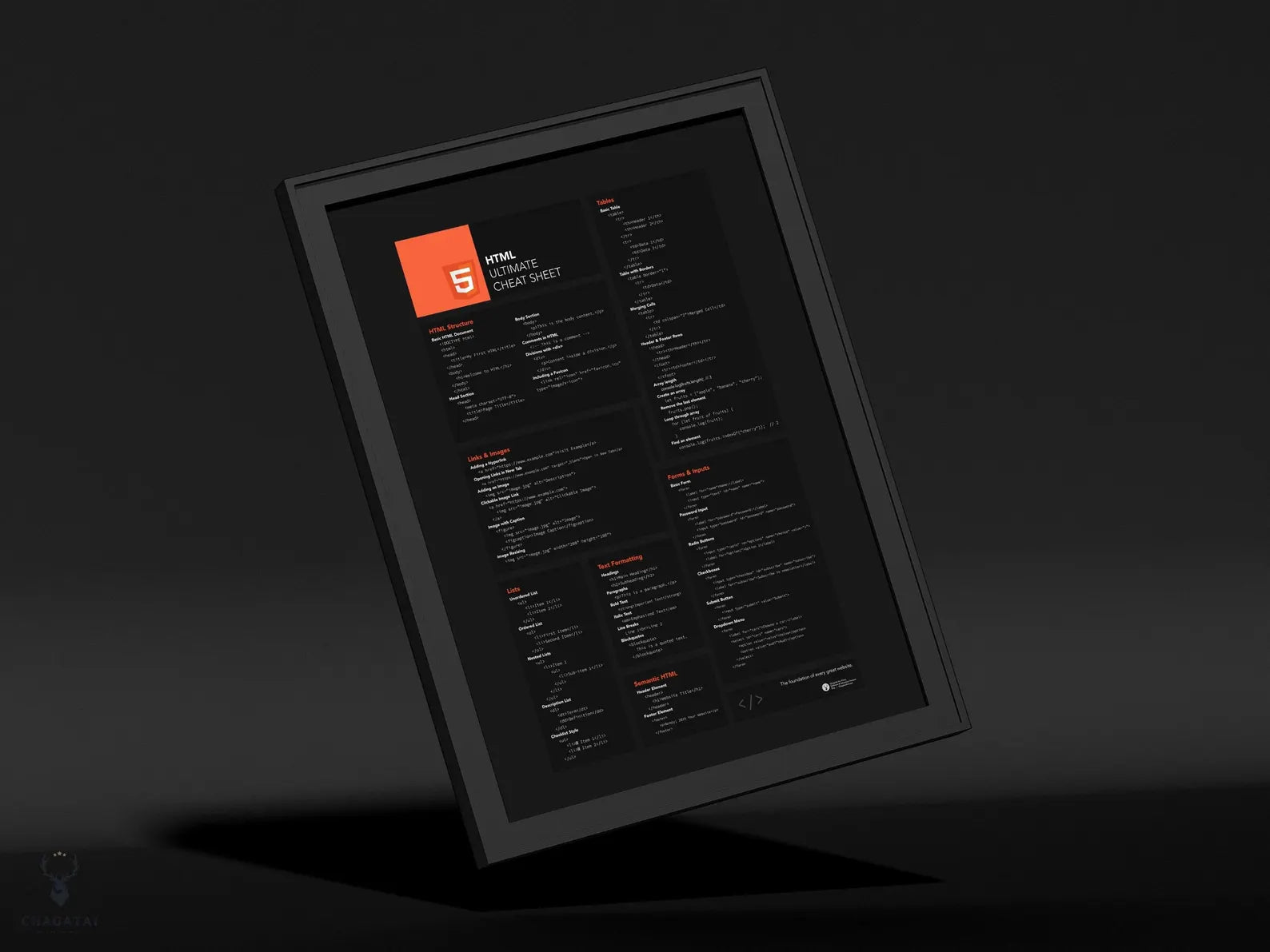 HTML Ultimate Cheat Sheet Posteri - Web Geliştiricileri İçin Vazgeçilmez Rehber