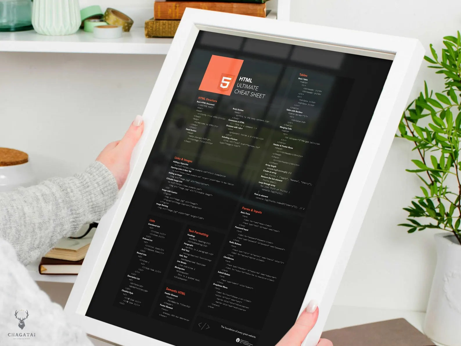 HTML Ultimate Cheat Sheet Posteri - Web Geliştiricileri İçin Vazgeçilmez Rehber