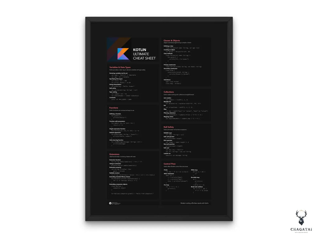 Kotlin Ultimate Cheat Sheet Posteri - Android Geliştiricileri İçin Hızlı Rehber