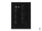 Kotlin Ultimate Cheat Sheet Posteri - Android Geliştiricileri İçin Hızlı Rehber