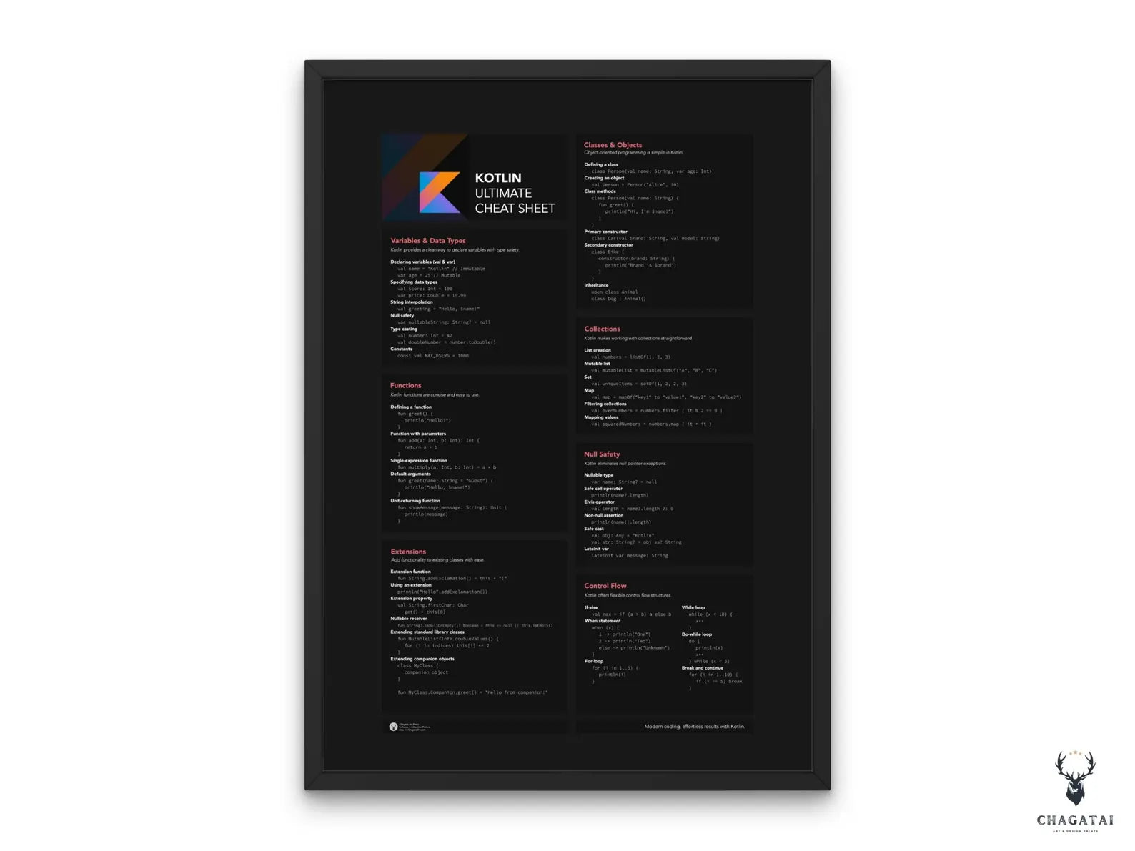 Kotlin Ultimate Cheat Sheet Posteri - Android Geliştiricileri İçin Hızlı Rehber
