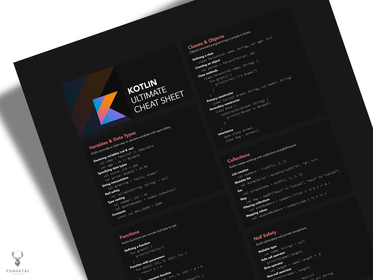 Kotlin Ultimate Cheat Sheet Posteri - Android Geliştiricileri İçin Hızlı Rehber