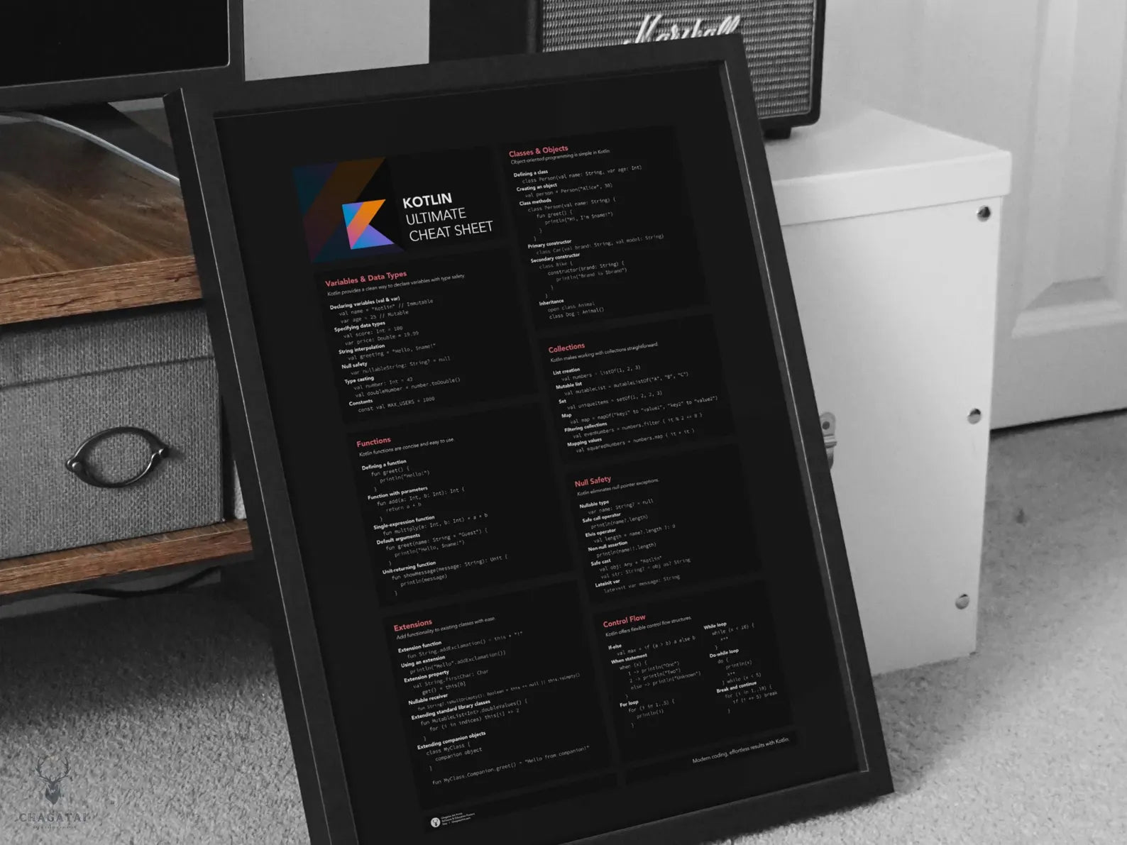 Kotlin Ultimate Cheat Sheet Posteri - Android Geliştiricileri İçin Hızlı Rehber
