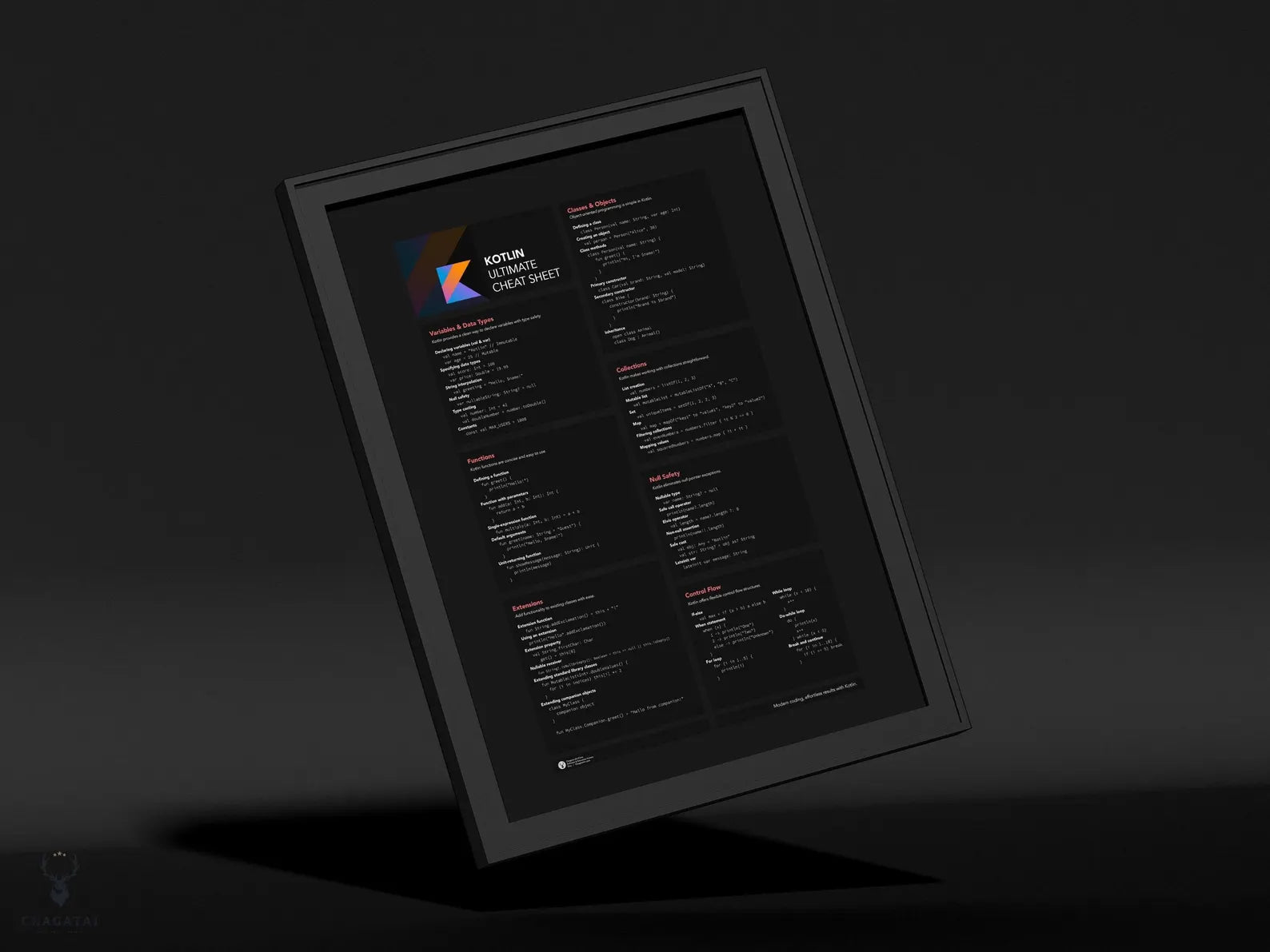 Kotlin Ultimate Cheat Sheet Posteri - Android Geliştiricileri İçin Hızlı Rehber