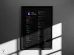 Kotlin Ultimate Cheat Sheet Posteri - Android Geliştiricileri İçin Hızlı Rehber