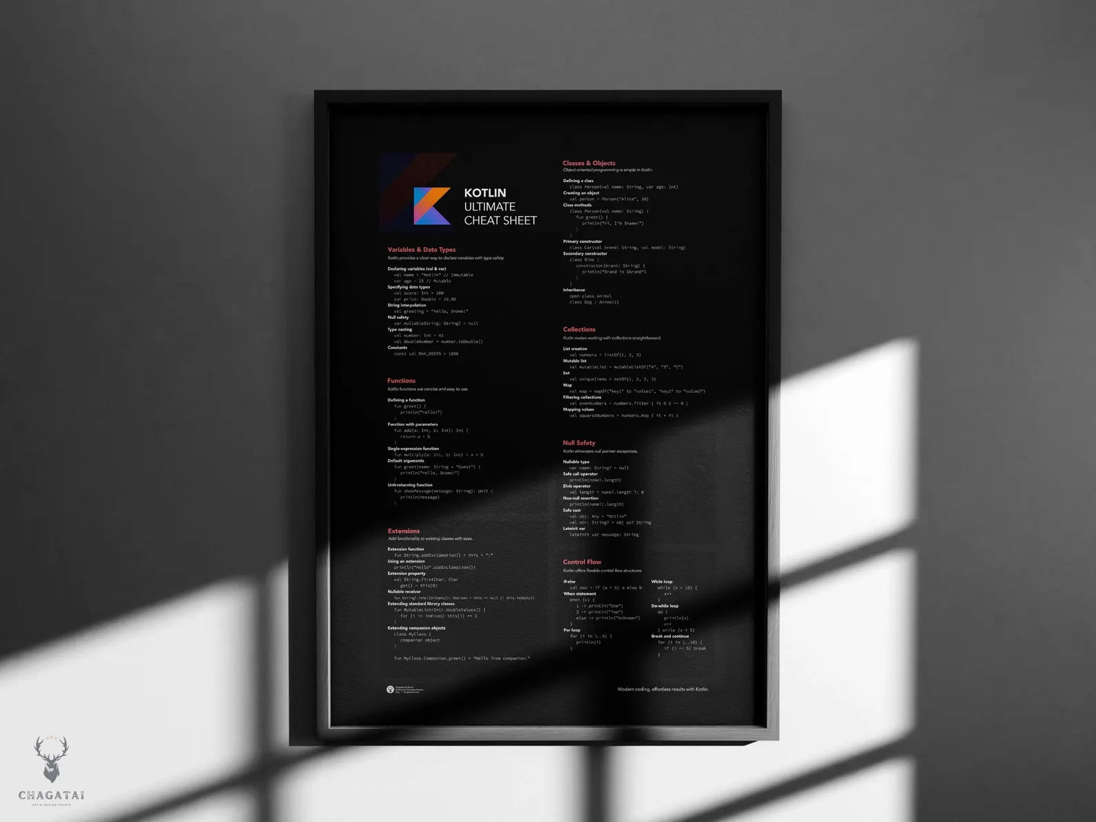 Kotlin Ultimate Cheat Sheet Posteri - Android Geliştiricileri İçin Hızlı Rehber