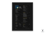 Python Programlama Dili Posteri - Veri Bilimi ve Web Geliştirme Referans Posteri