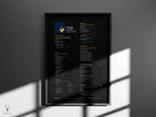 Python Programlama Dili Posteri - Veri Bilimi ve Web Geliştirme Referans Posteri