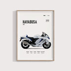Suzuki GSX1300R 2023 Hayabusa Poster - Motor Posterleri No.31