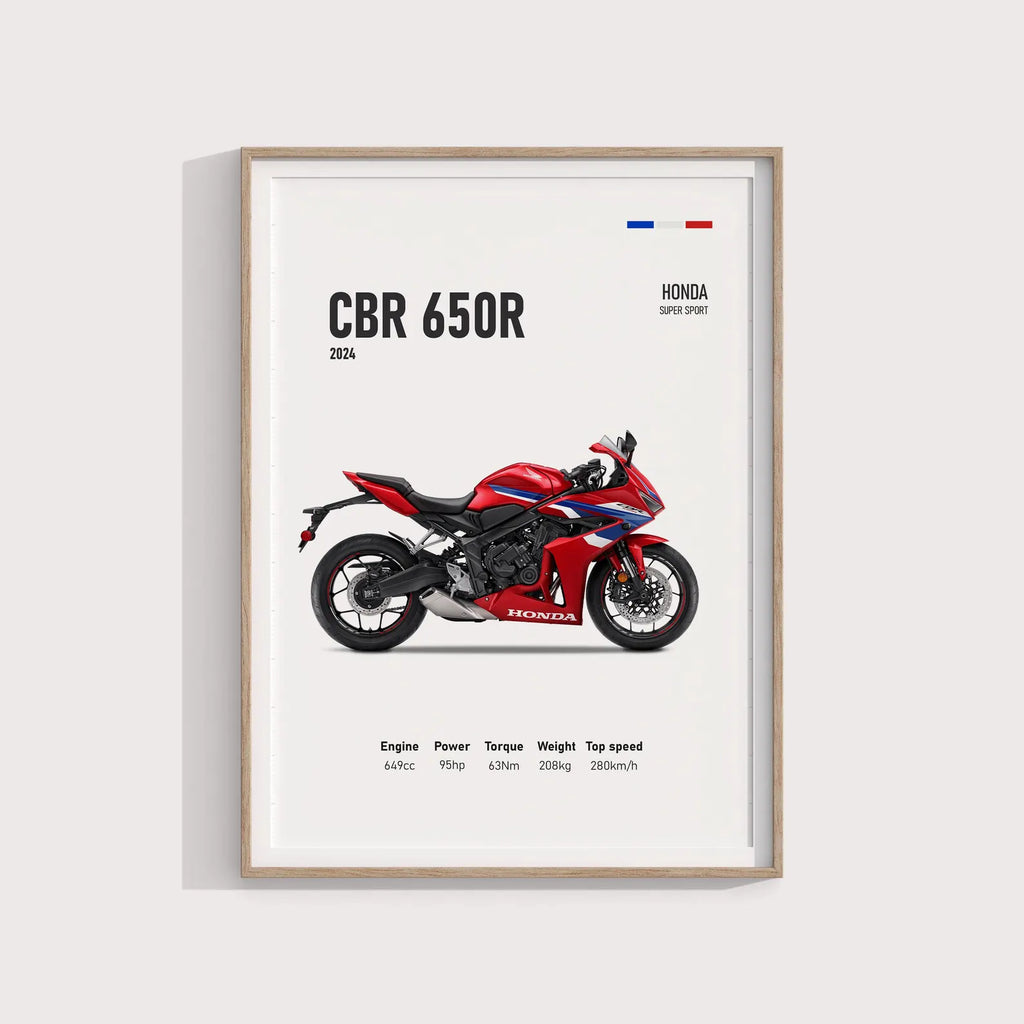 Honda CBR 650R 2024 Poster - Motor Posterleri No.11