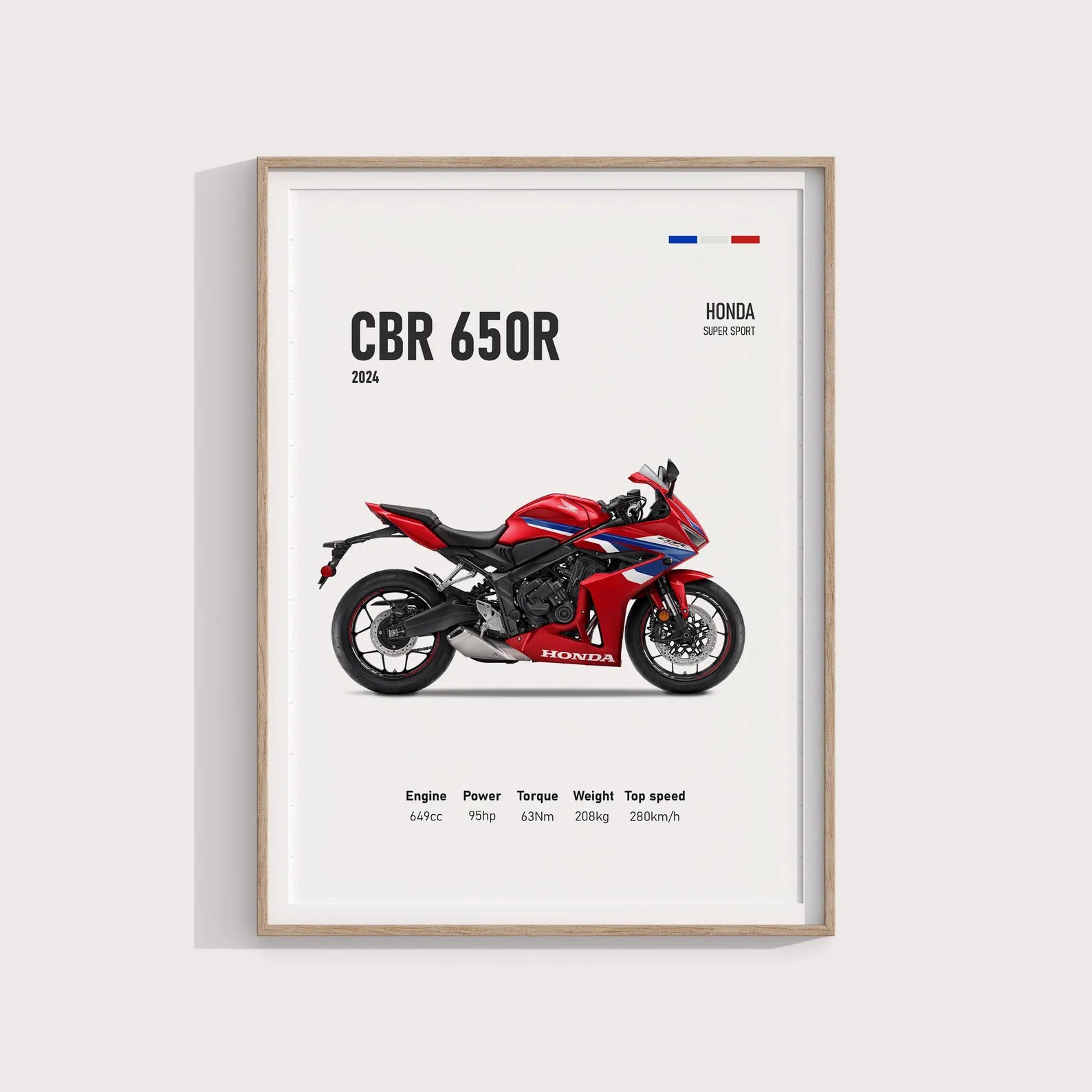 Honda CBR 650R 2024 Poster - Motor Posterleri No.11