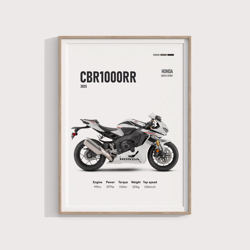 Honda CBR 1000RR 2025 Poster - Motor Posterleri No.2