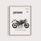 Honda CBR 1000RR 2025 Poster - Motor Posterleri No.2