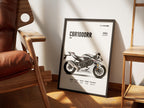 Honda CBR 1000RR 2025 Poster - Motor Posterleri No.2