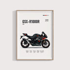 Suzuki GSX-R1000R 2022 Poster - Motor Posterleri No.34